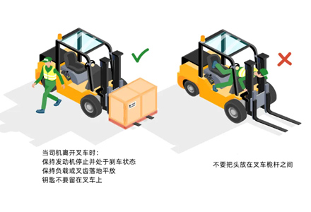 叉车安全操作指南——应做和不应做？（下）